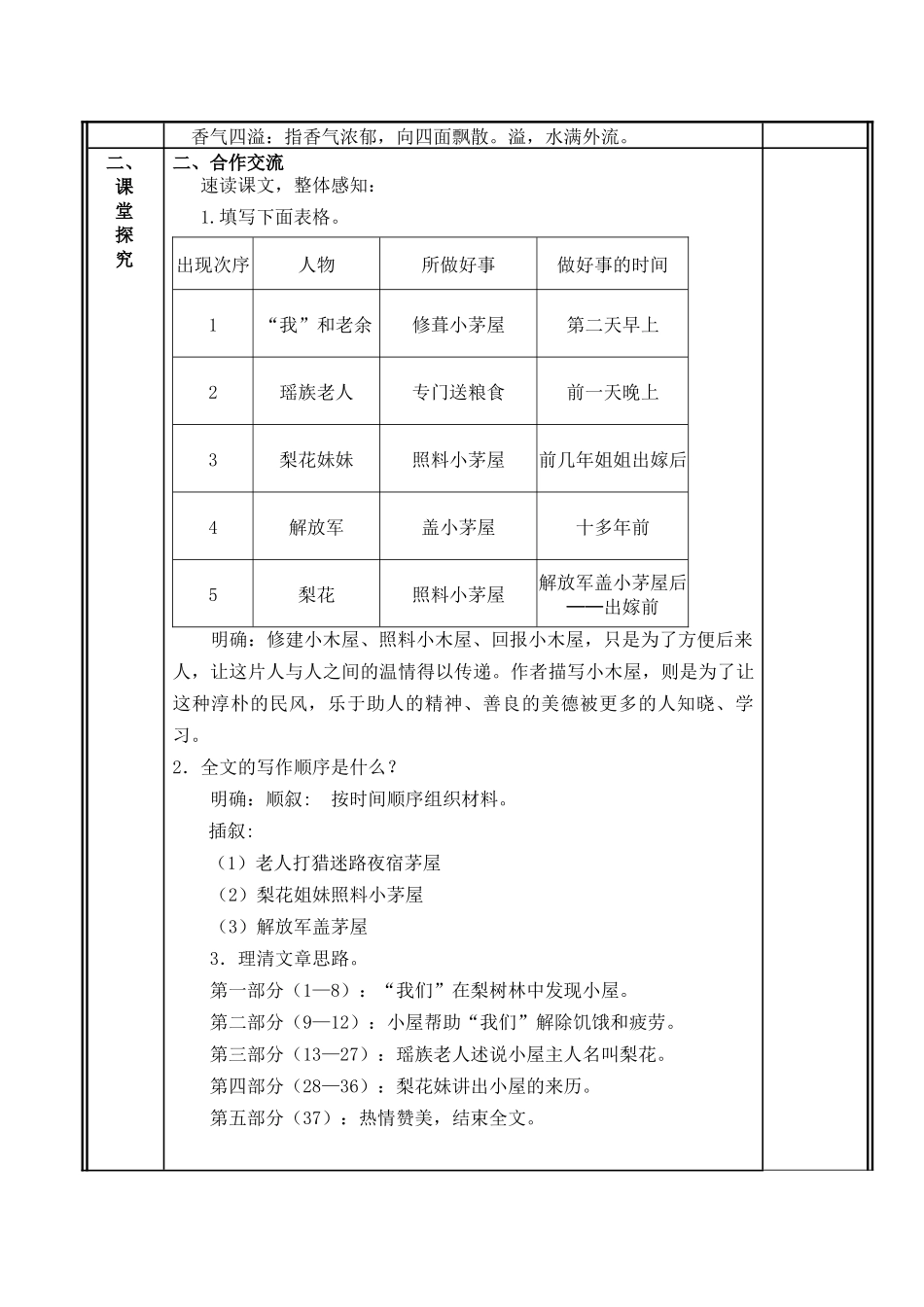 (部编)初中语文人教2011课标版七年级下册14-《驿路梨花》_第3页