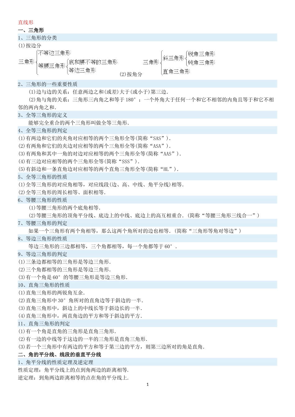 九年级复习直线形_第1页