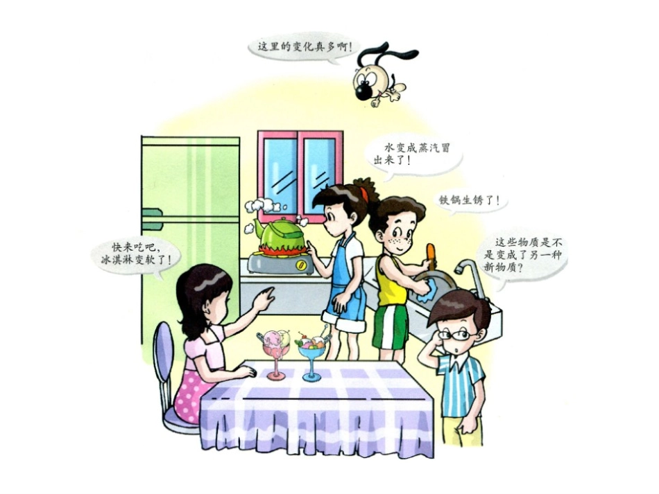 《1-无处不在的物质变化》课件_第2页