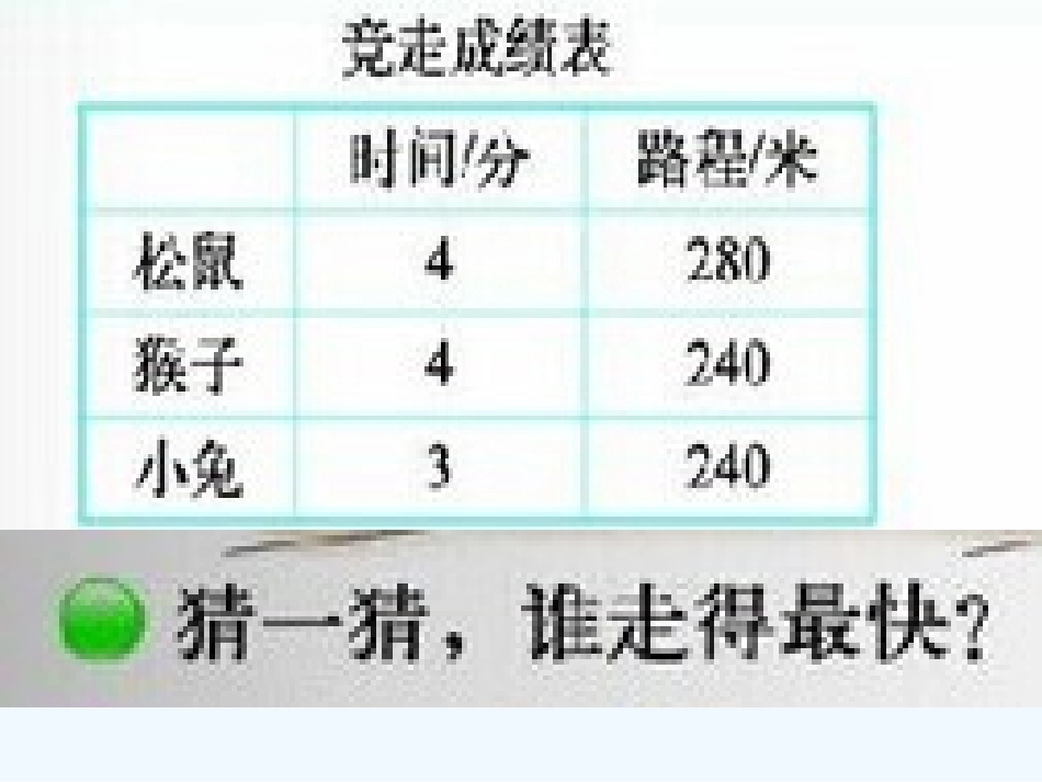 文水县第二实验小学李秀敏数学四年级《路程、时间与速度》_第3页