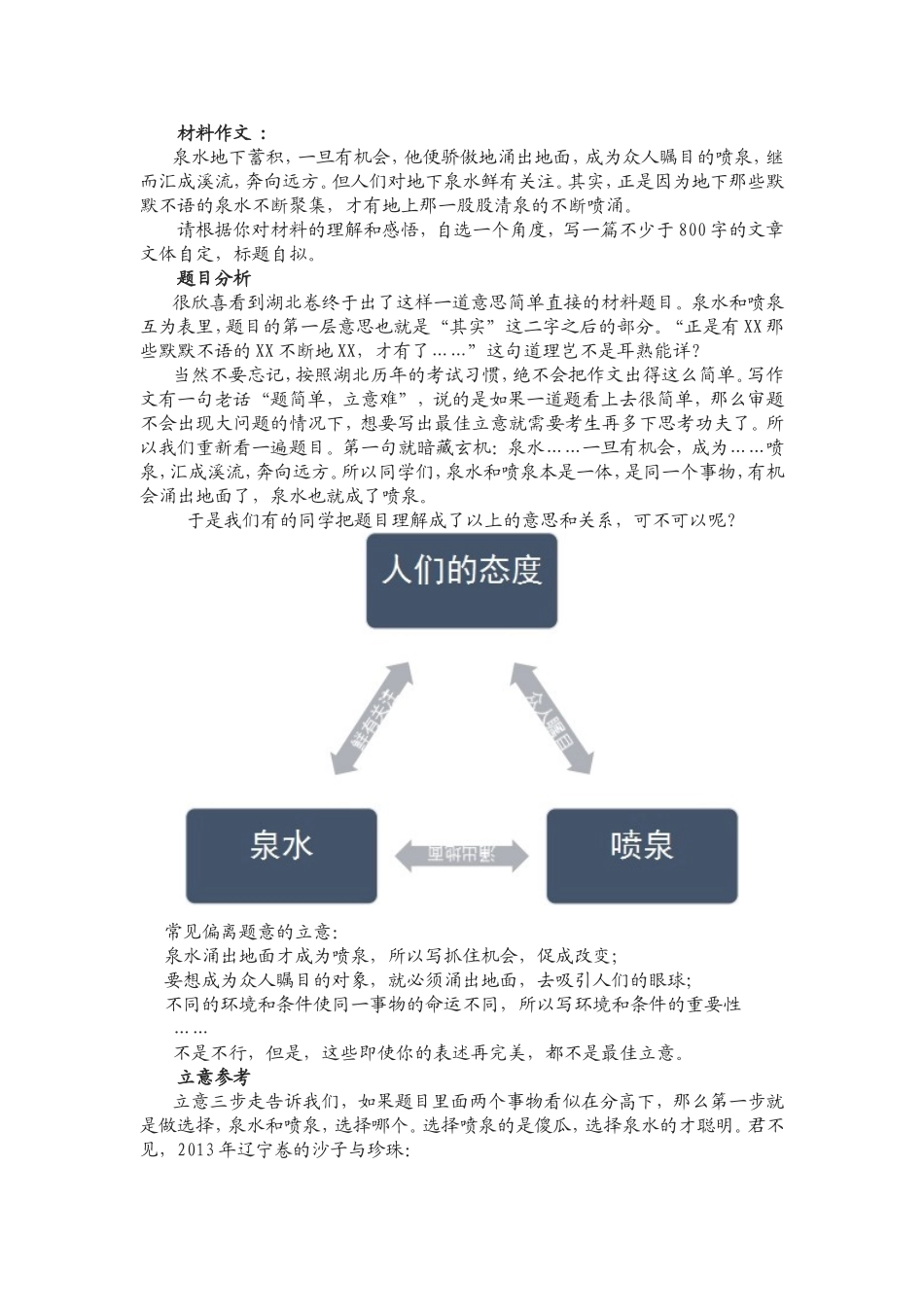 2015高考作文_第1页