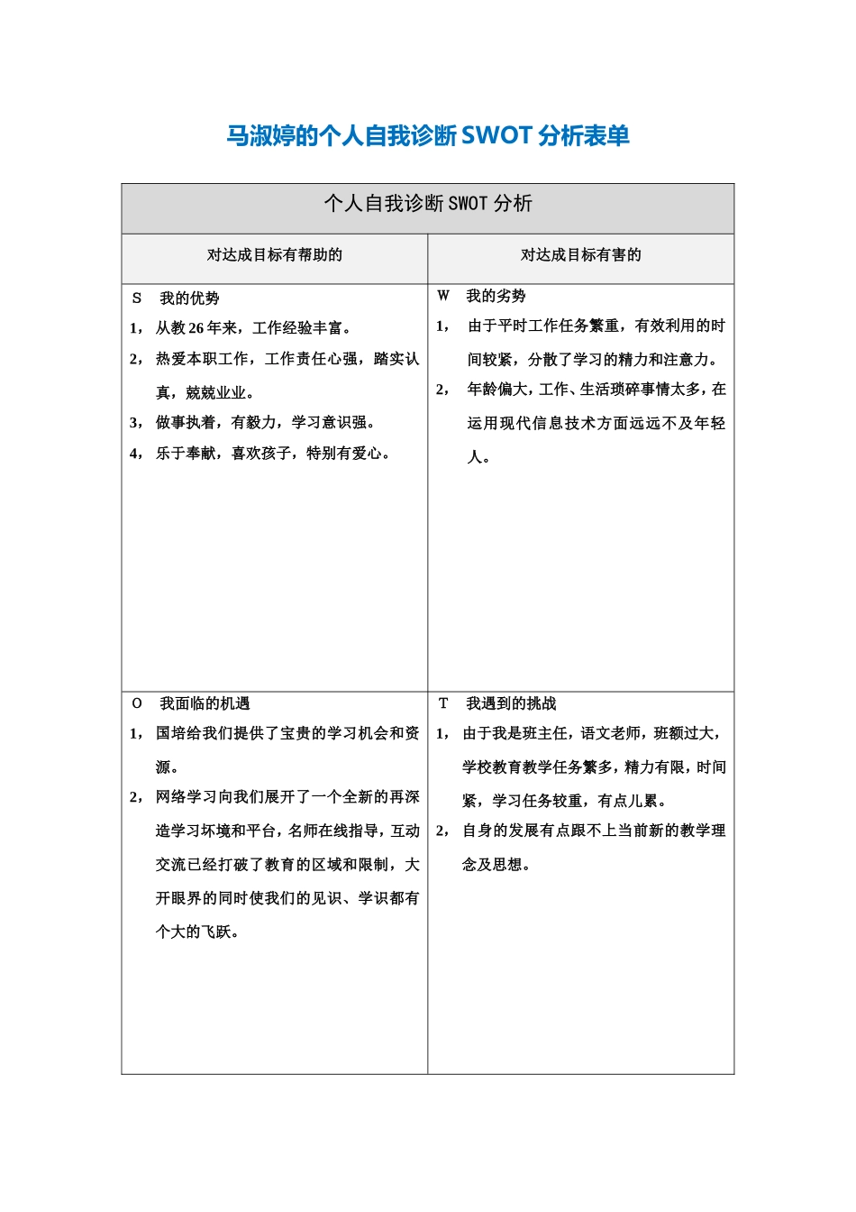 马淑婷个人自我诊断SWOT分析表_第1页