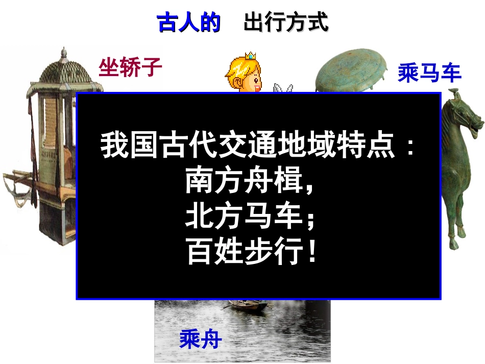 第12课日益进步的交通和通信工具_第2页