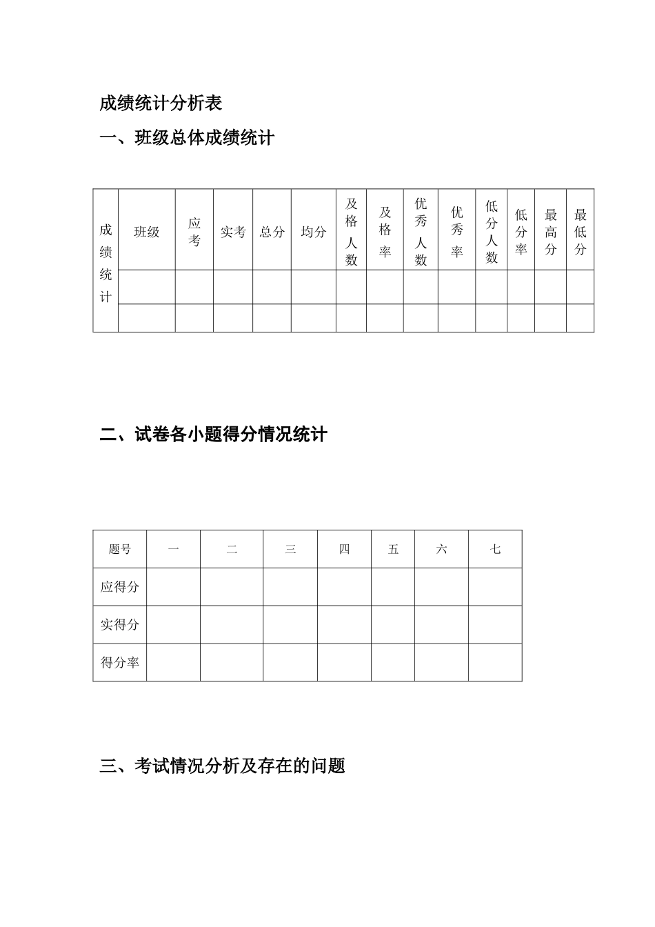 成绩统计分析表_第1页