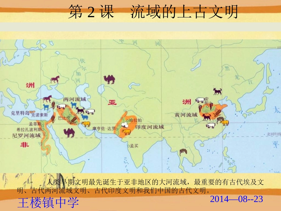第2课《大河流域的上古文明》ppt课件]_第2页
