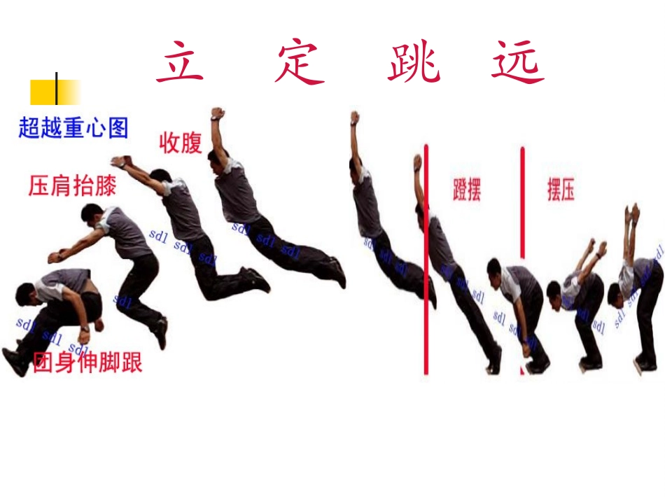 小学体育课件《立定跳远》张佳佳_第2页