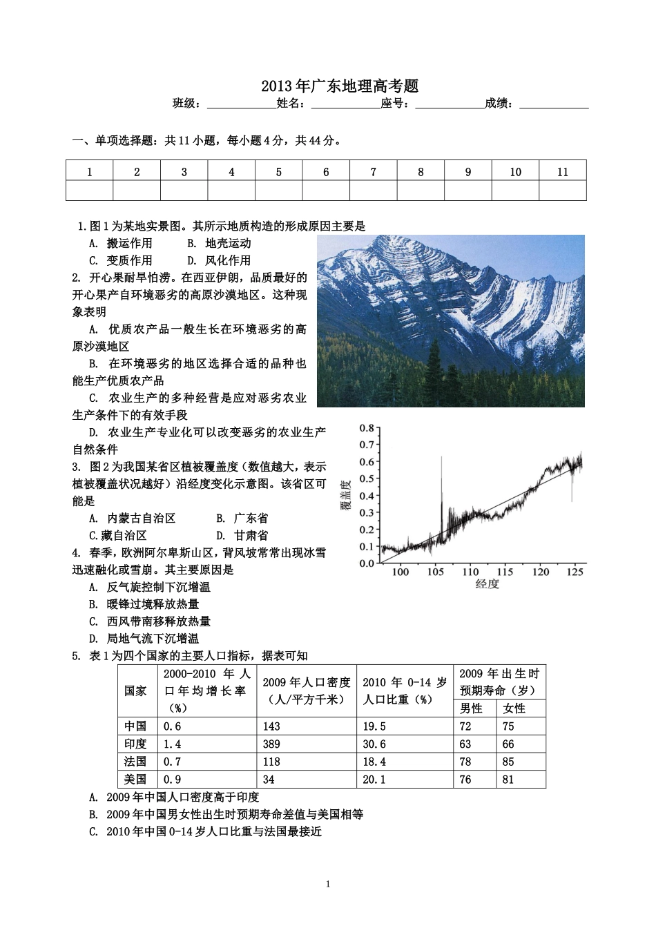 2013年广东高考_第1页