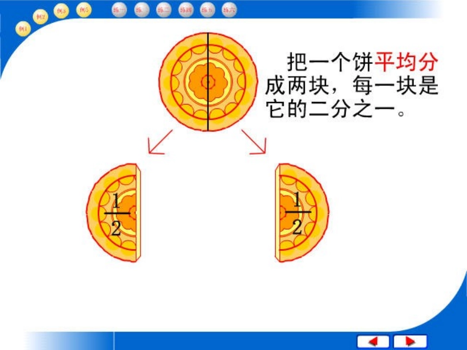 分数的初步认识－余雯雯_第2页