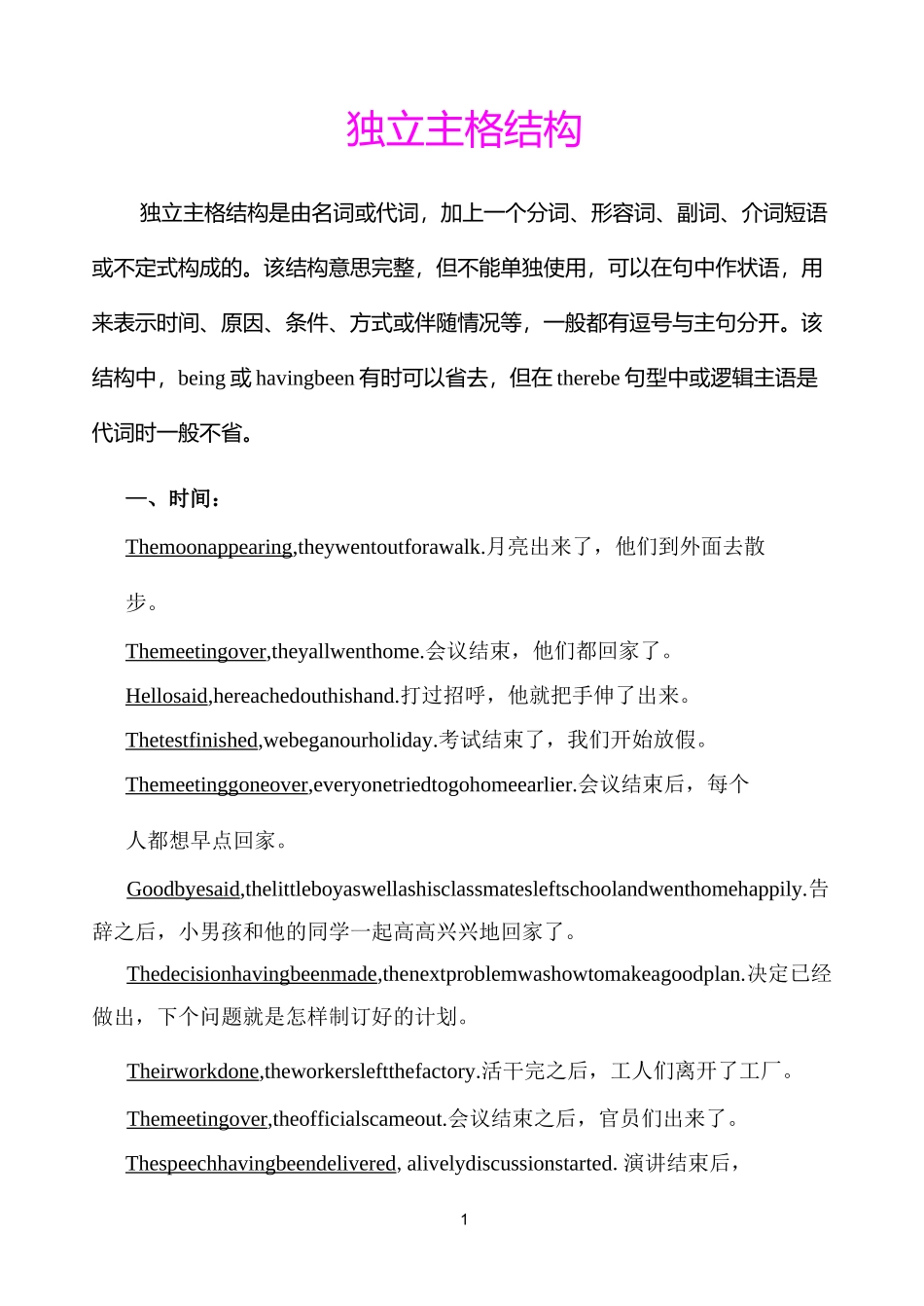 高中英语独立主格结构_第1页