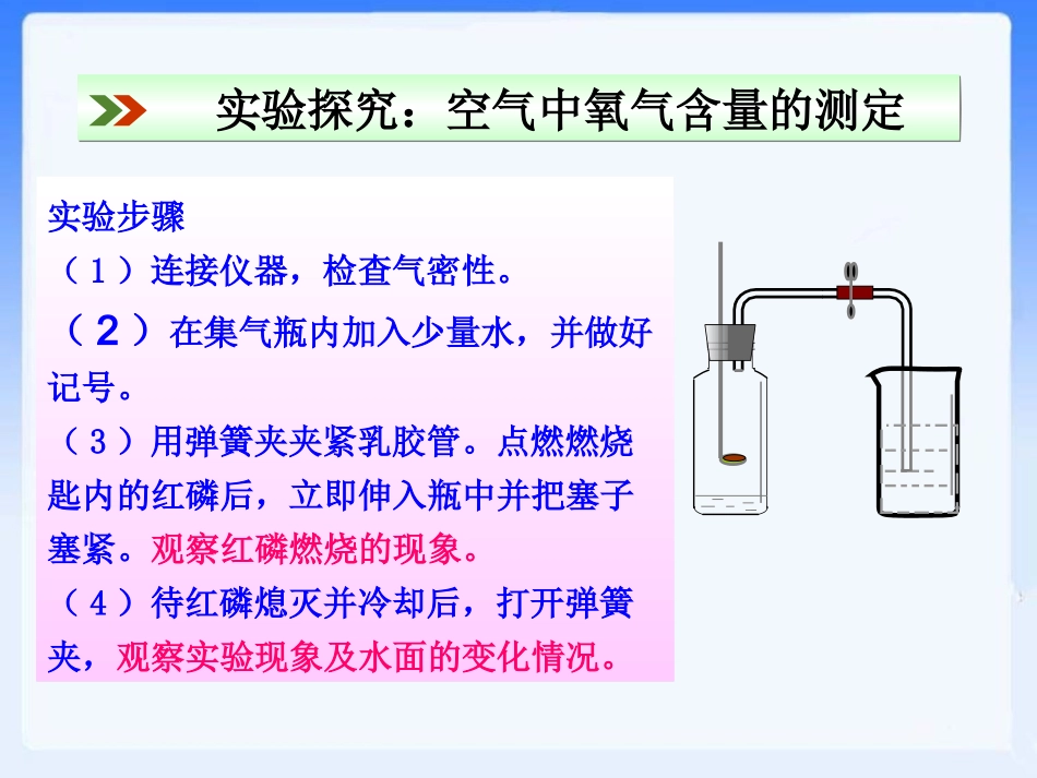 初中三年级化学上册第二章我们周围的空气21空气第一课时课件_第3页