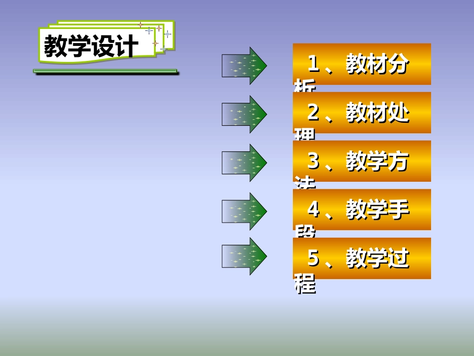 完全平方公式_第2页