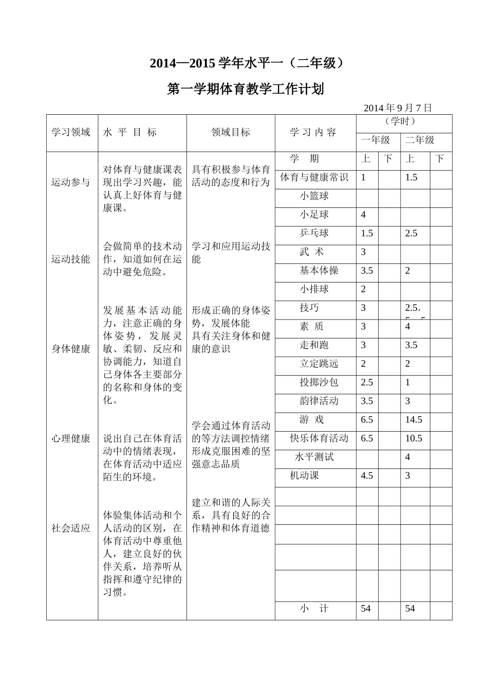 二年级（水平一）教学计划（2014、一）_第1页
