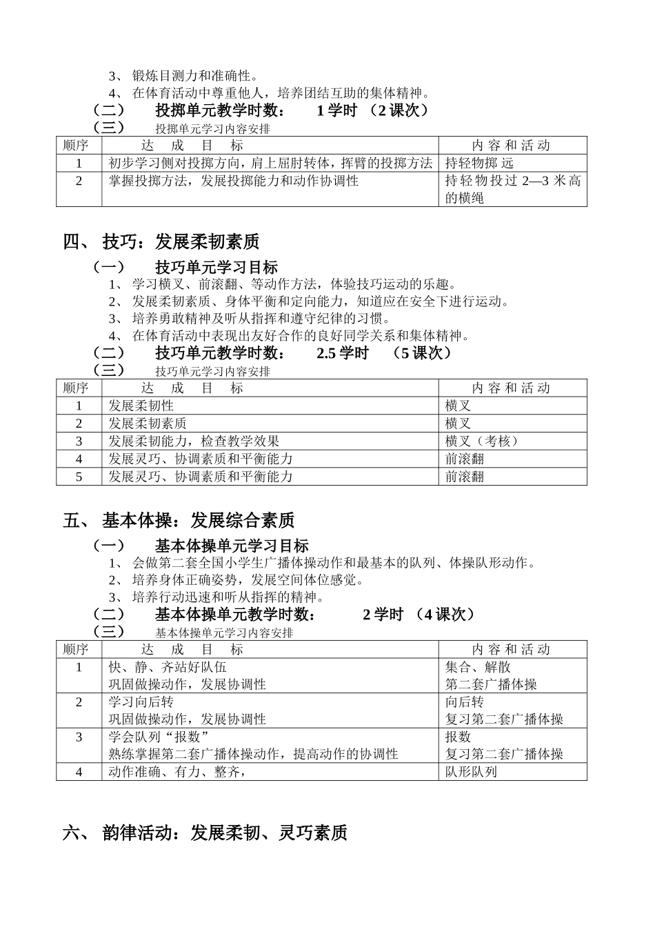 二年级（水平一）教学计划（2014、一）_第3页