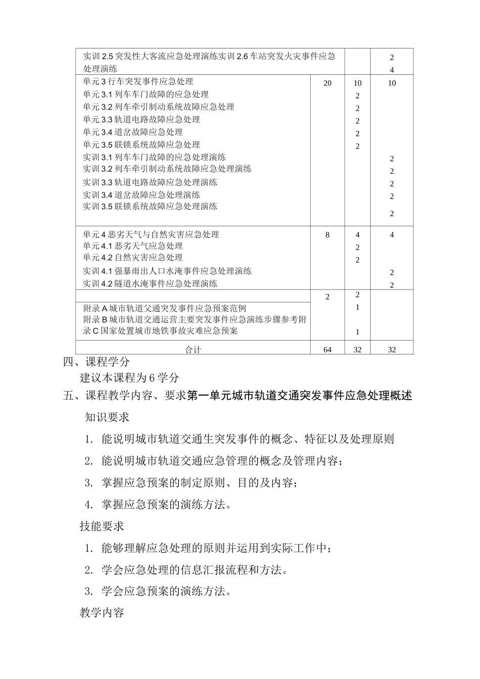 《城市轨道交通应急处理》课程标准_第2页