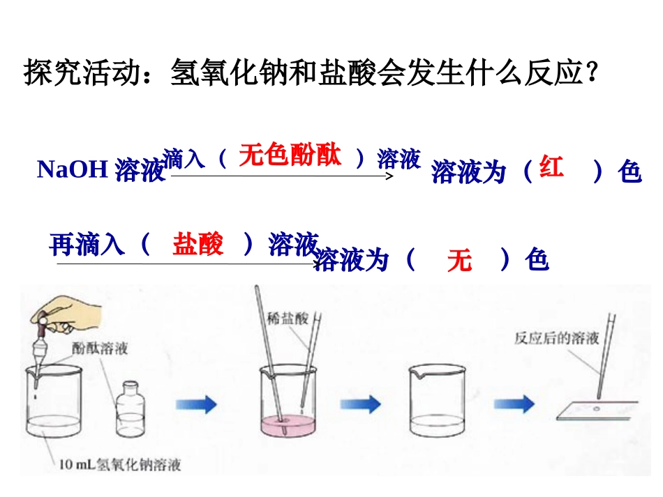 酸和碱之间会发生什么反应_第3页