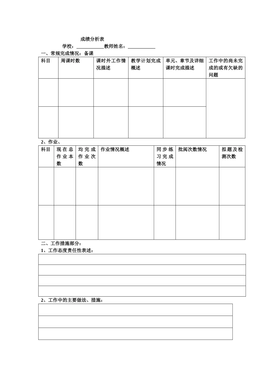 教师工作成绩分析表_第1页