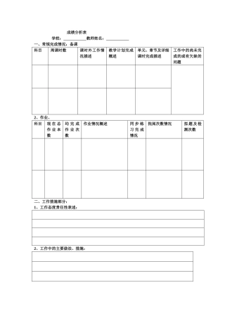 教师工作成绩分析表