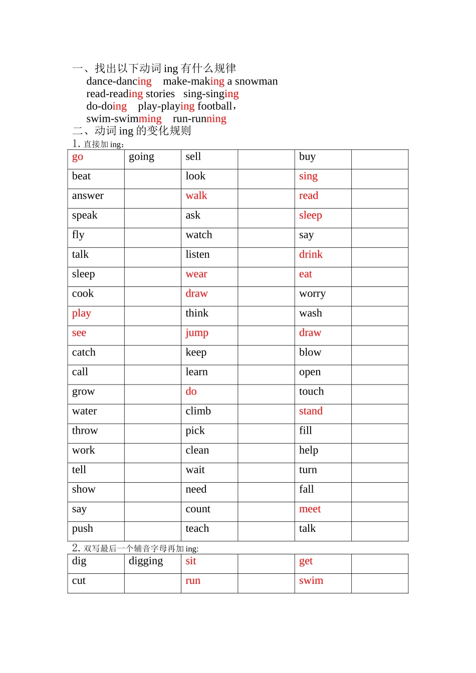 动词-ing-方法_第1页