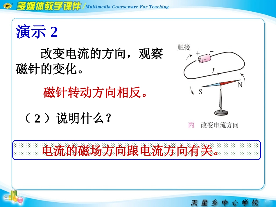 电生磁PPTFlash精品_第3页