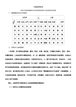 中医四季养生