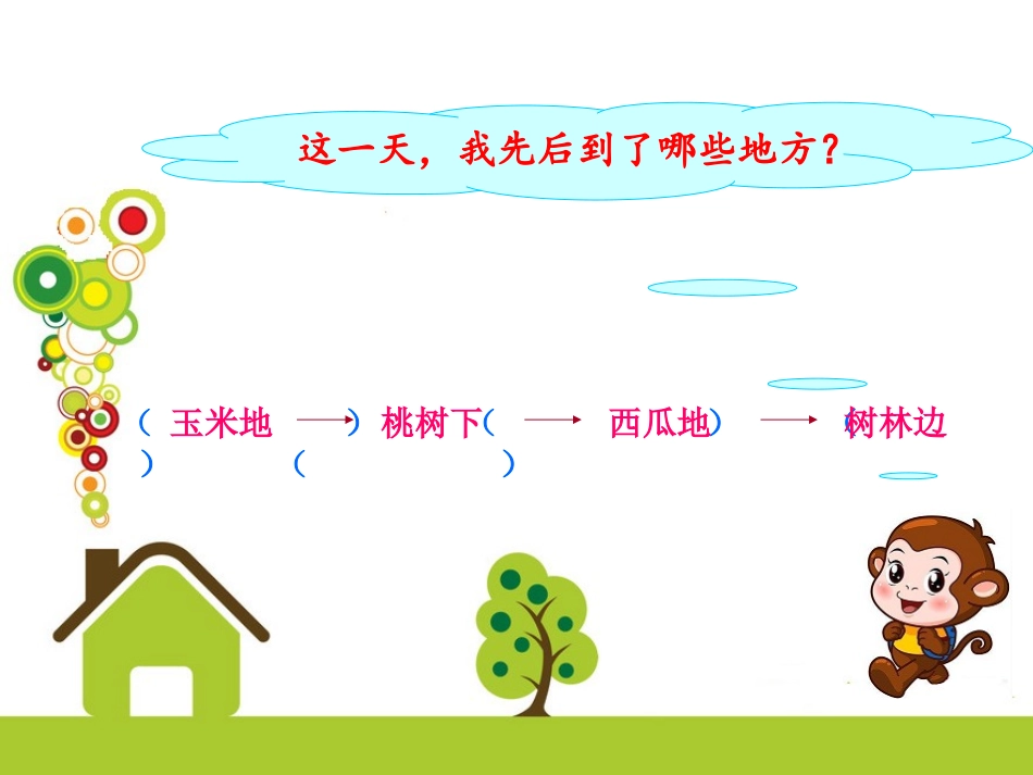 (部编)人教语文2011课标版一年级下册18《小猴子下山》课后练习_第3页