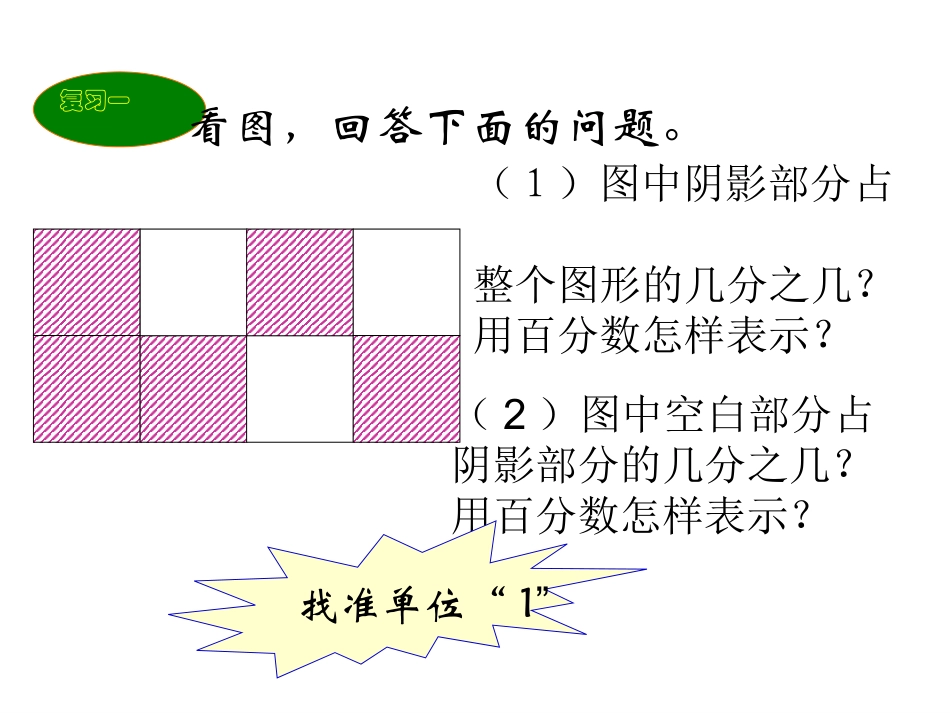 课用百分率的计算_第2页
