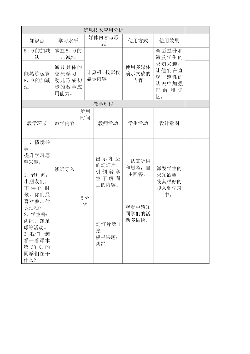授导型教案并制作课堂讲稿作业_第2页