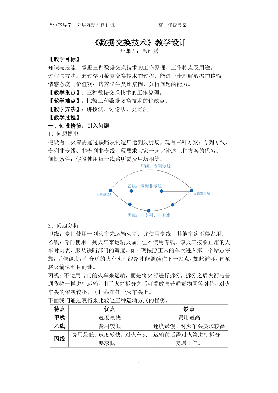 数据交换技术_第1页