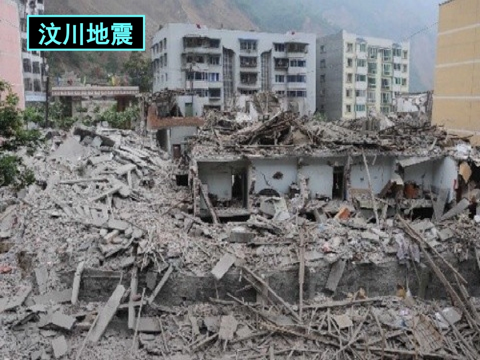 八年级地理《自然灾害》_第3页