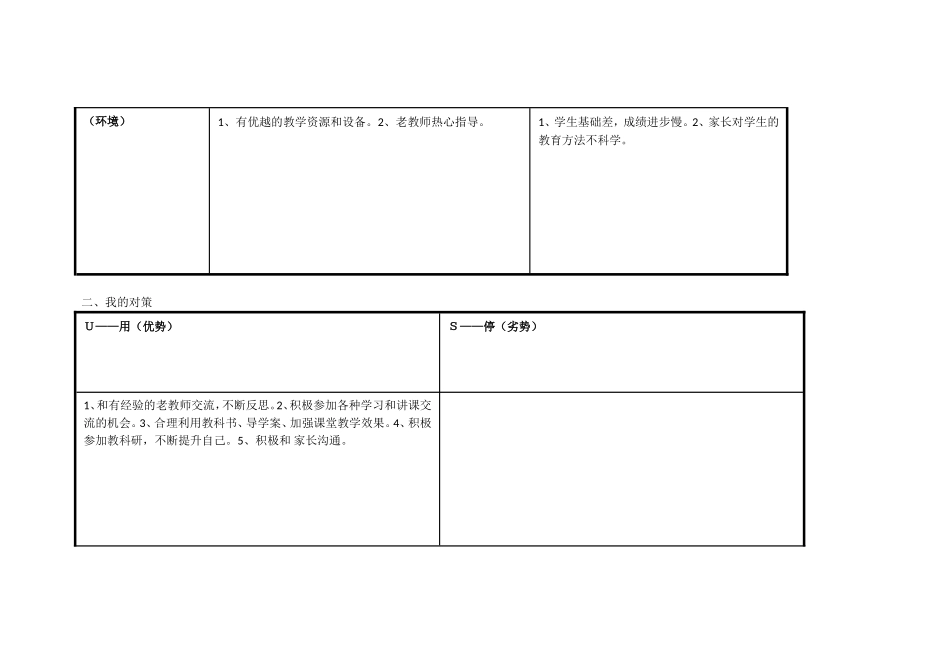 任务表单：个人自我诊断SWOT分析表_第2页