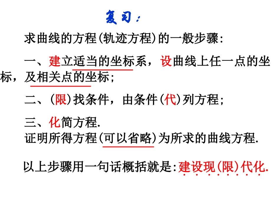 曲线与方程习题课展_第2页