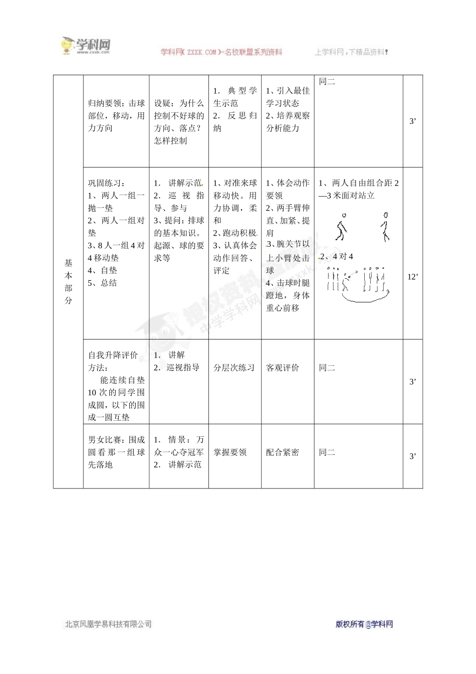 排球教案2013010709341156097_第2页
