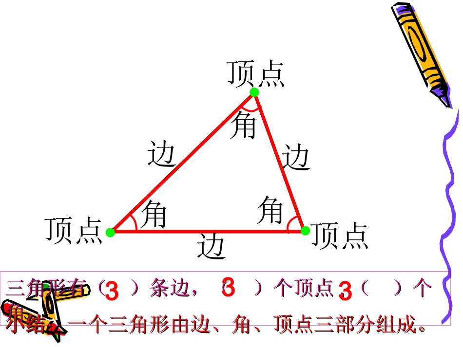 人教2011版小学数学四年级三角形的重点知识回顾与整理_第2页