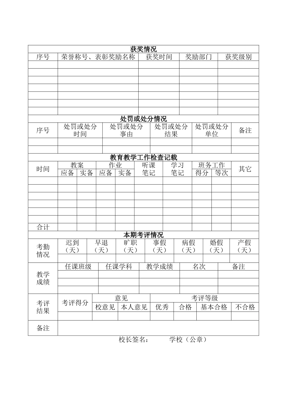 教师业务档案登记表（110份）_第2页
