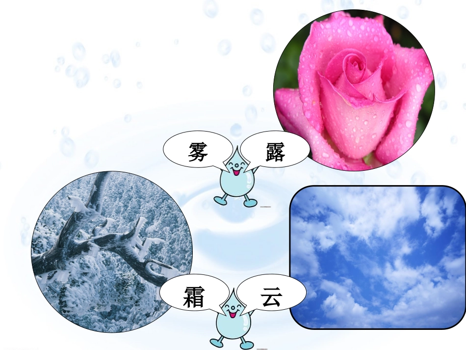 3.7-水的三态变化_第2页