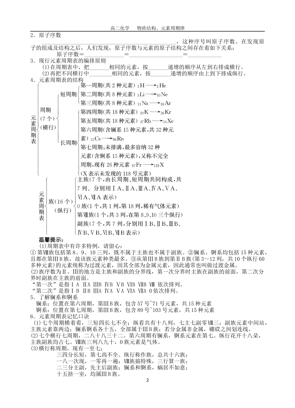 第一章第1节元素周期表(第1课时)_第2页