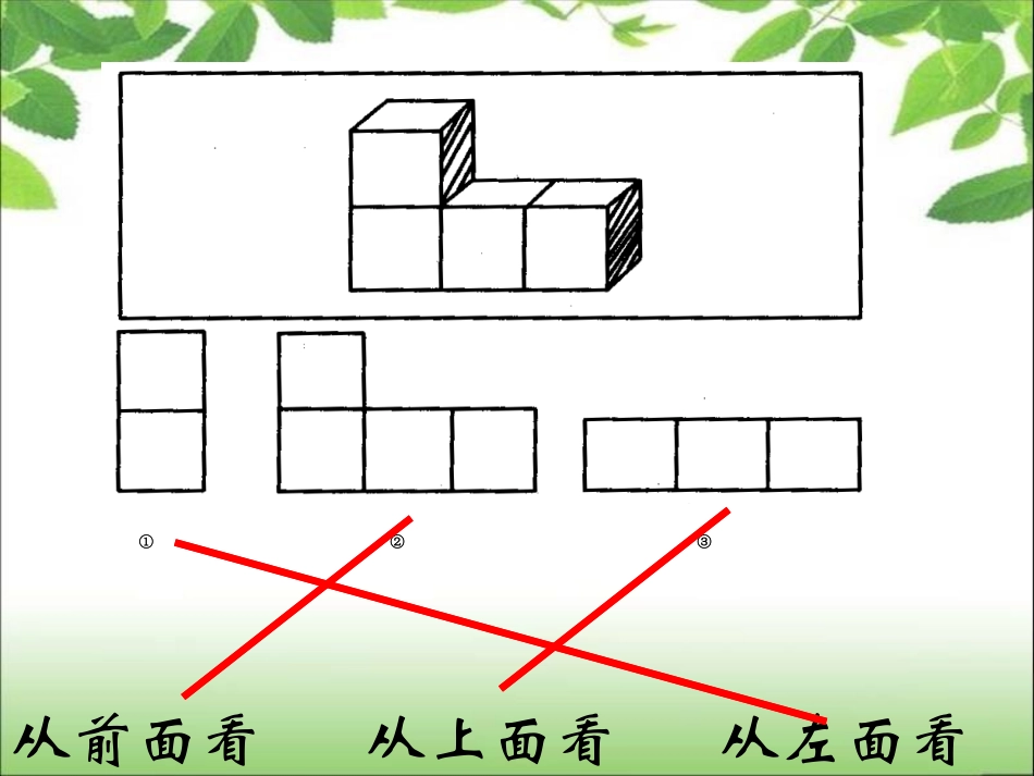 2观察物体(二)课件3_第2页