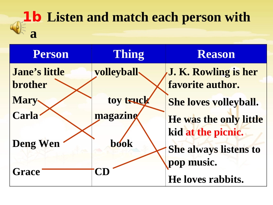 九年级Unit8第一课时_第3页