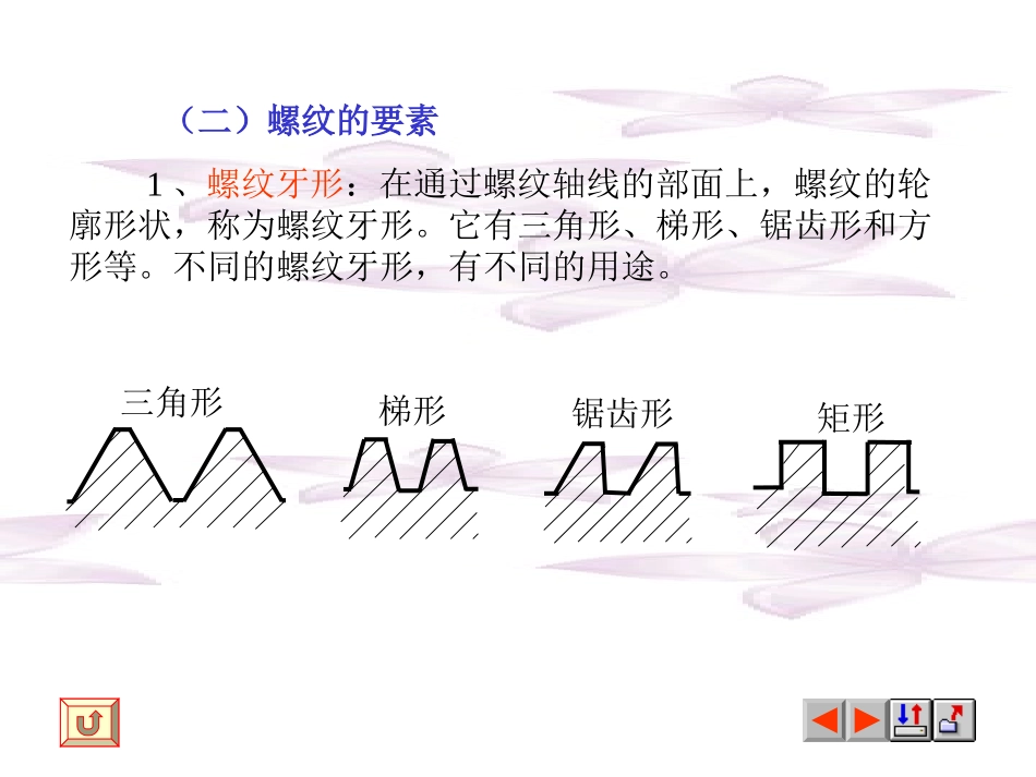 第七章.标准件和常用件_第3页