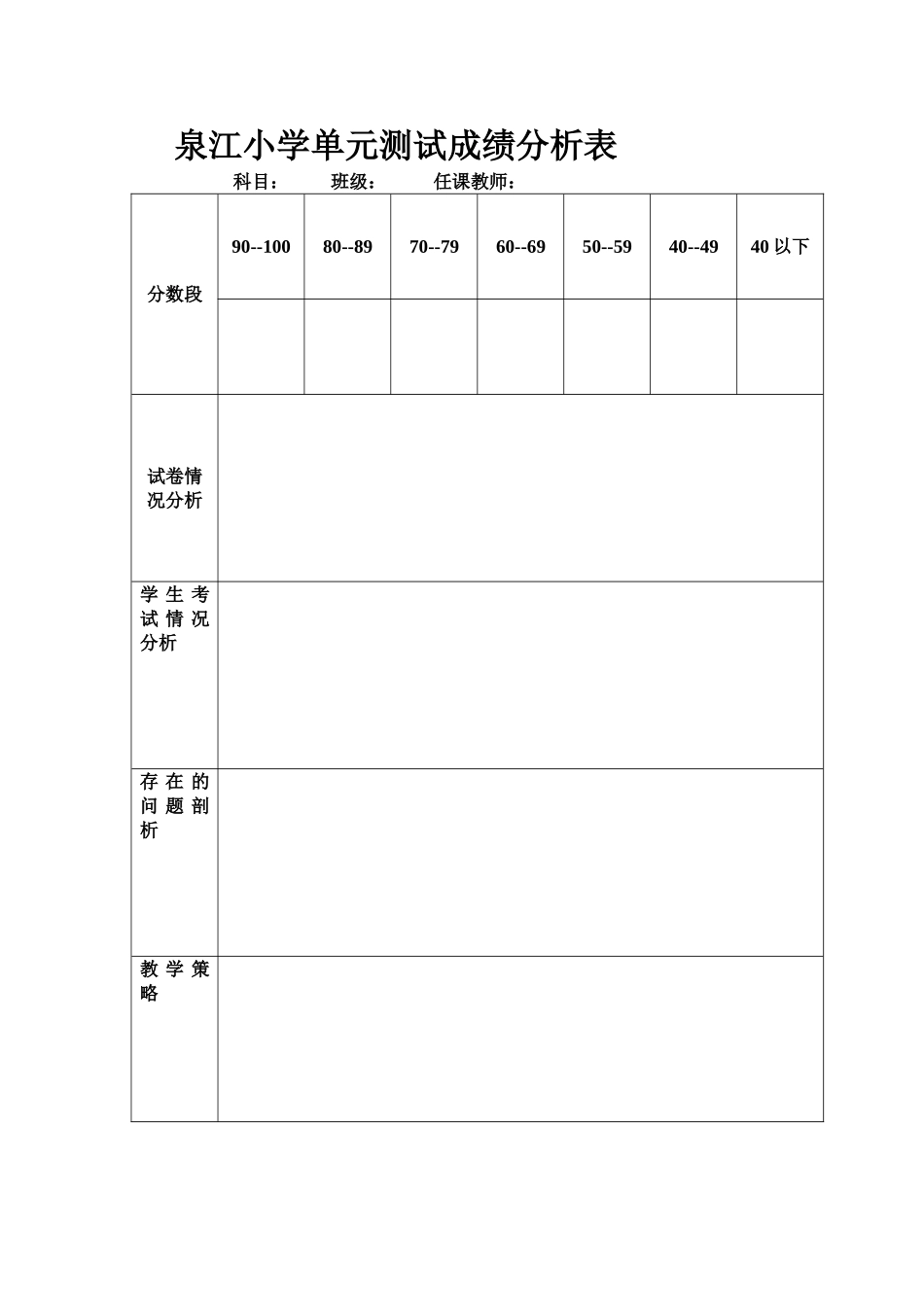 泉江小学单元测试成绩分析表_第1页