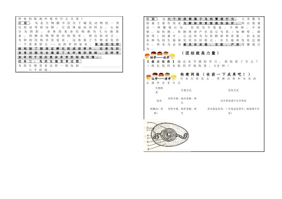 鸟的生殖和发育_第2页