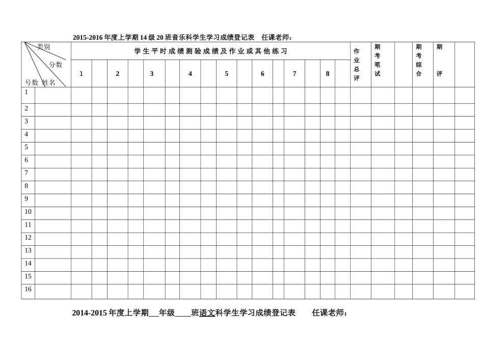 20班音乐成绩登记表_第1页