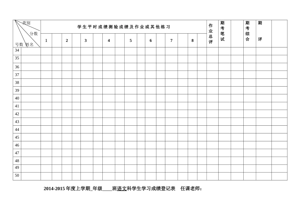 20班音乐成绩登记表_第3页