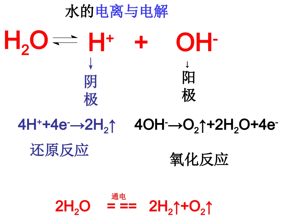 电解原理及其应用（改）_第3页