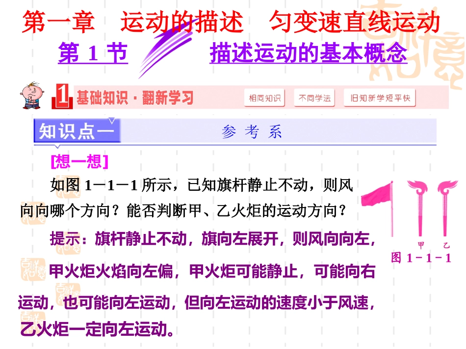 【蒋建国】高三一轮复习第1节描述运动的基本概念jjg【上课用】_第2页
