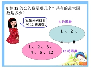 例题1-约分