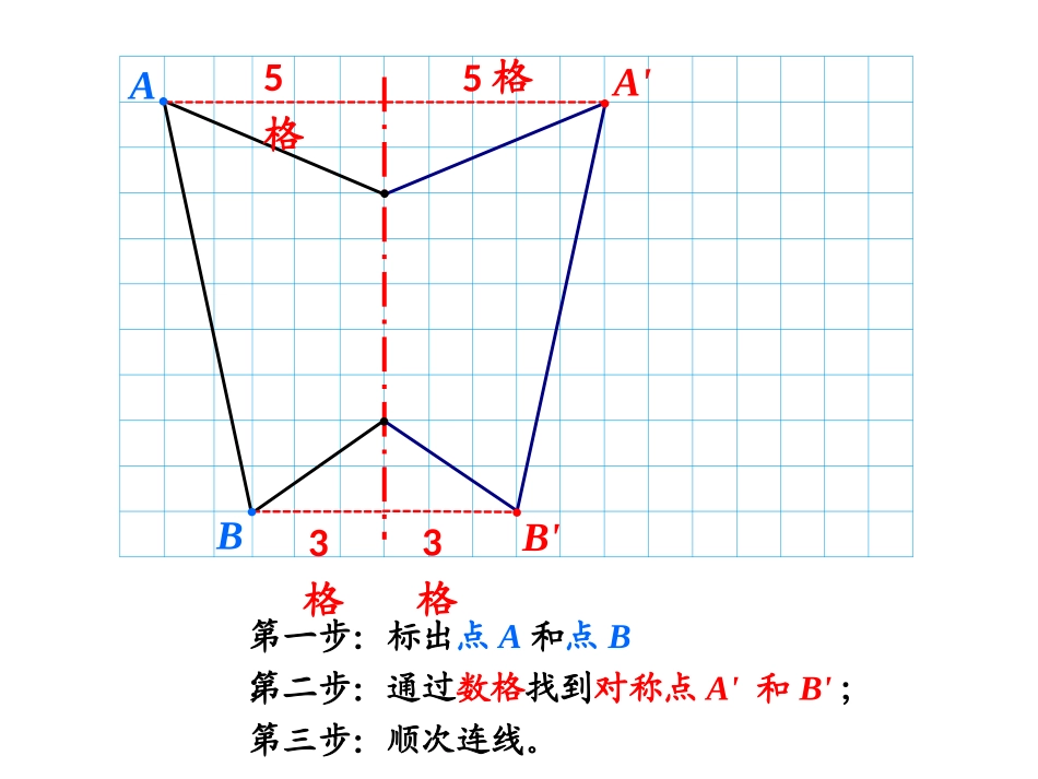 小学数学2011版本小学四年级”轴对称“课件_第2页