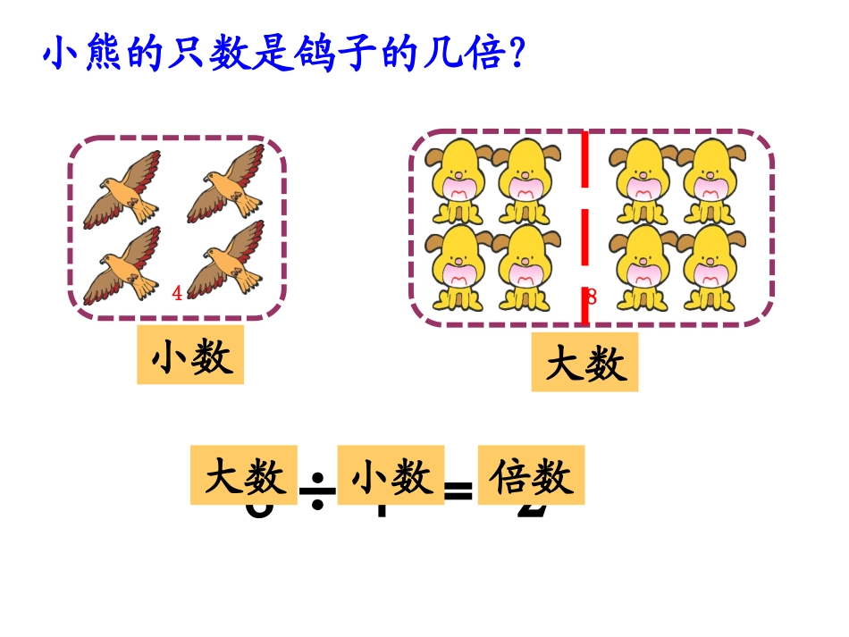 倍的认识、长正方形整理复习_第2页