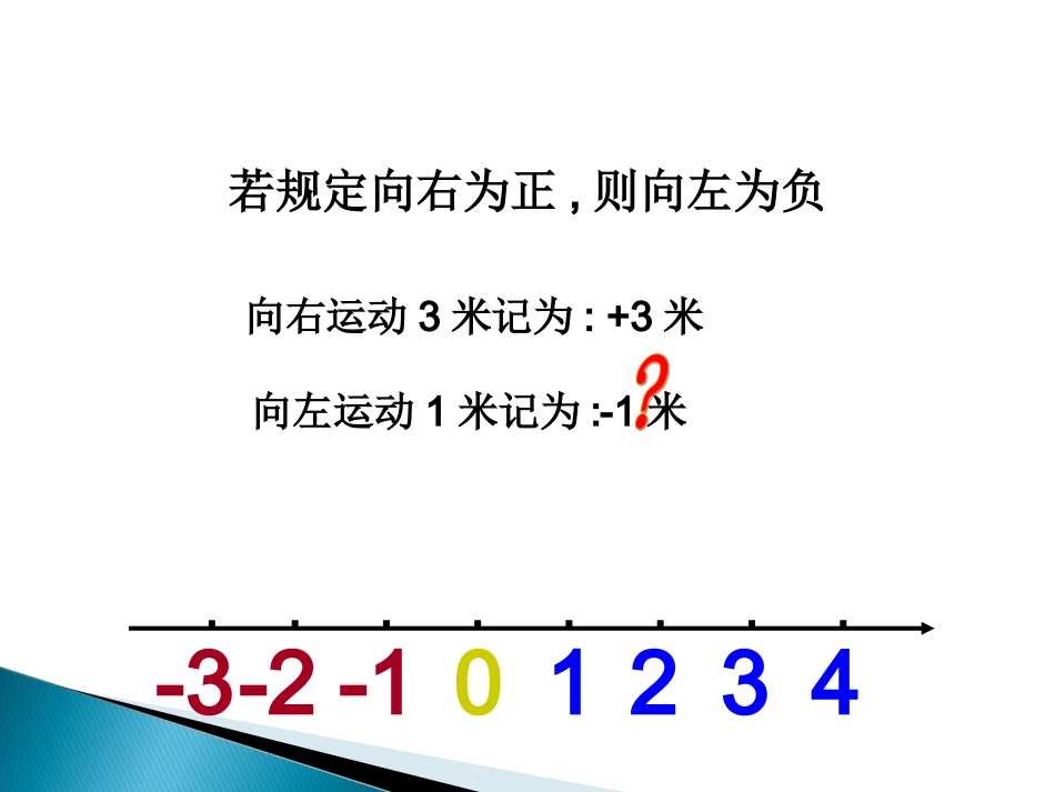 1.5有理数加法法则_第3页
