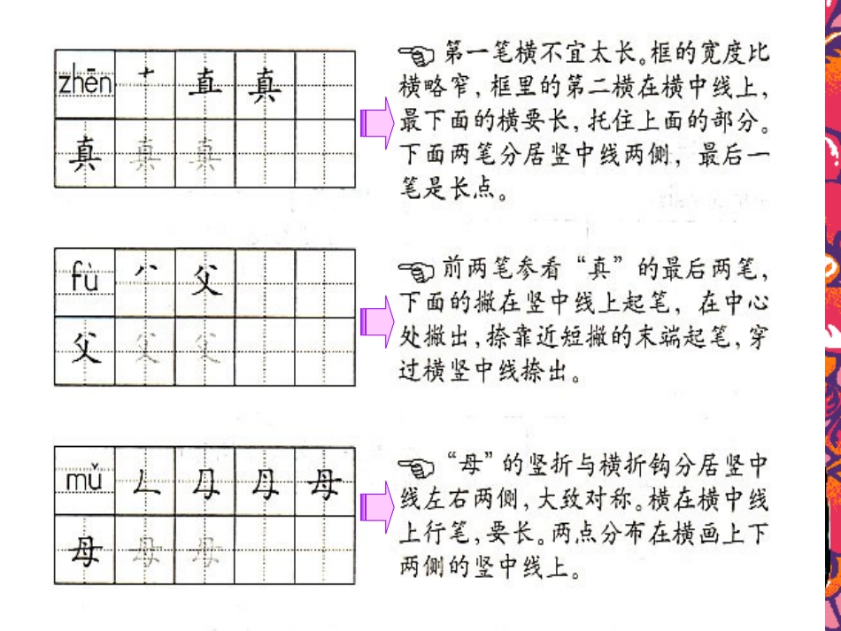 语文微课课件_第3页